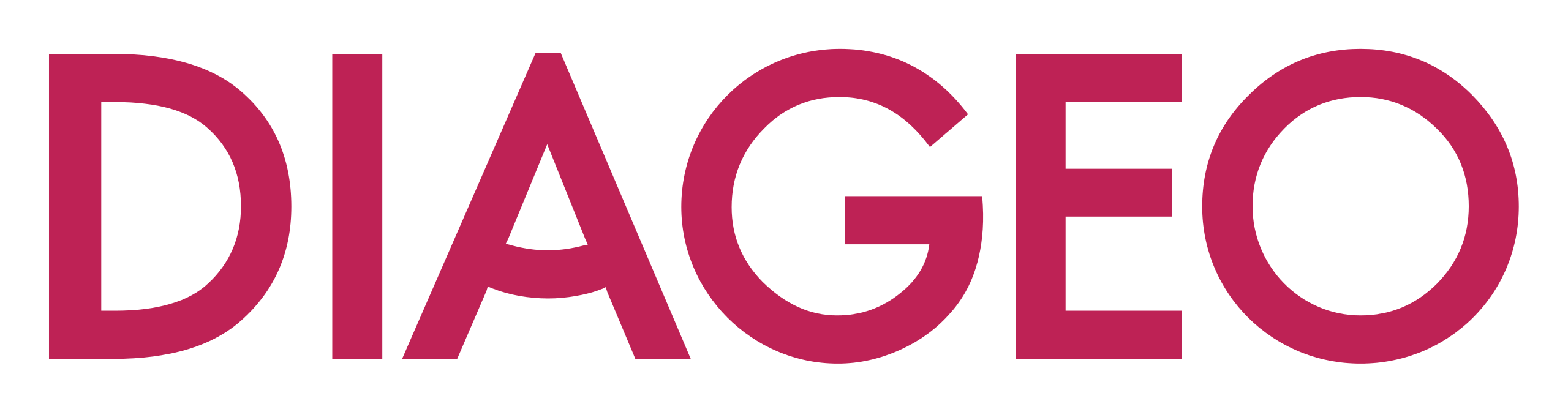 DIAGEO