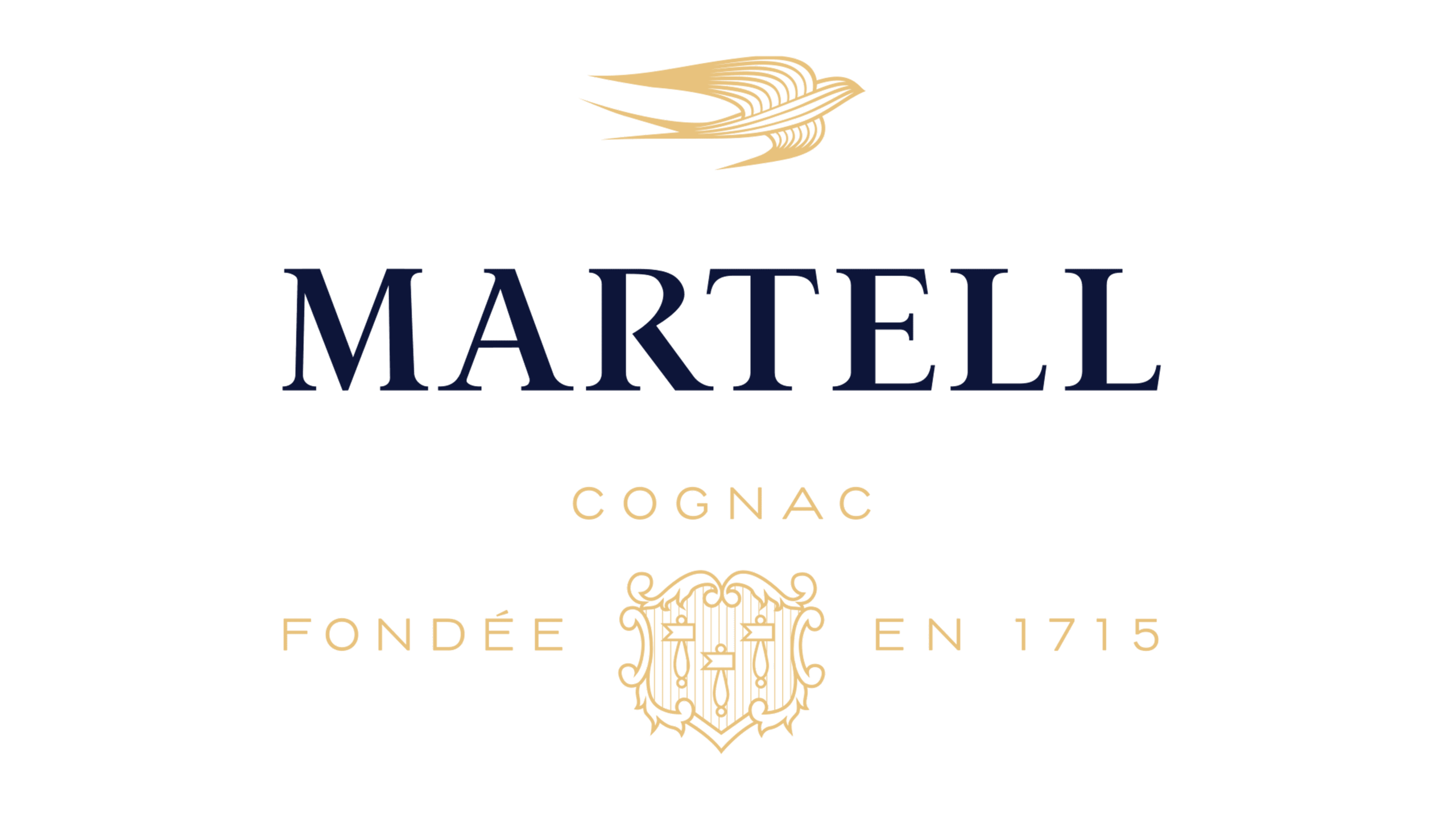 Martell